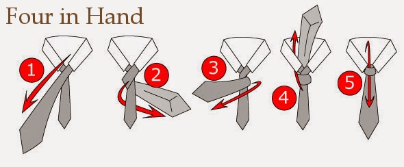 Cara Ikat Tali Leher Tie Mudah Dan Pantas Four In Hand Knot
