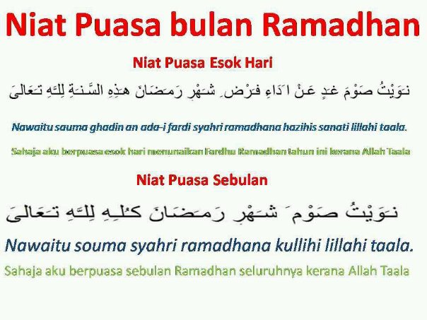 Niat Puasa Ramadhan Dan Doa Berbuka Puasa - MySemakan