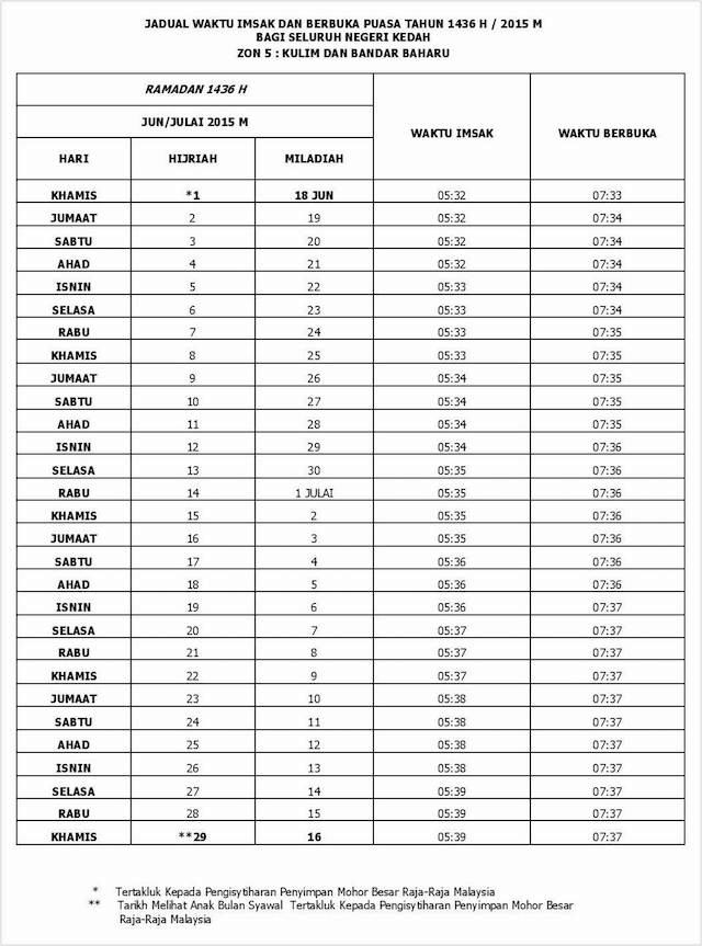 Jadual Waktu Berbuka Puasa Dan Imsak Kedah 2016 - MySemakan