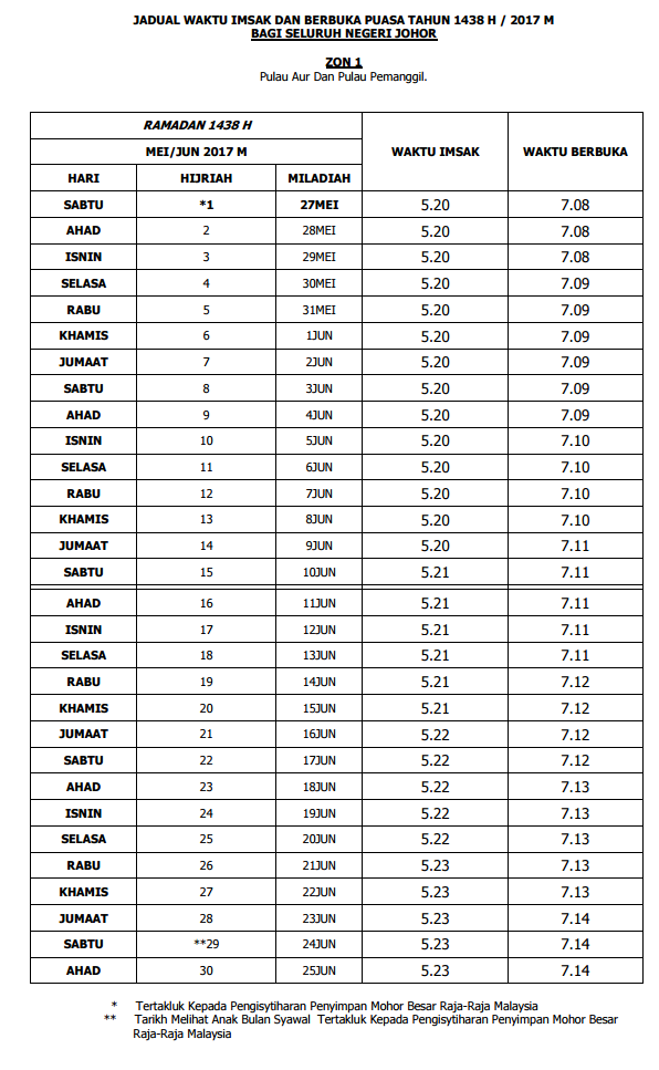 Jadual Berbuka Puasa Dan Imsak Johor 2017 - MySemakan