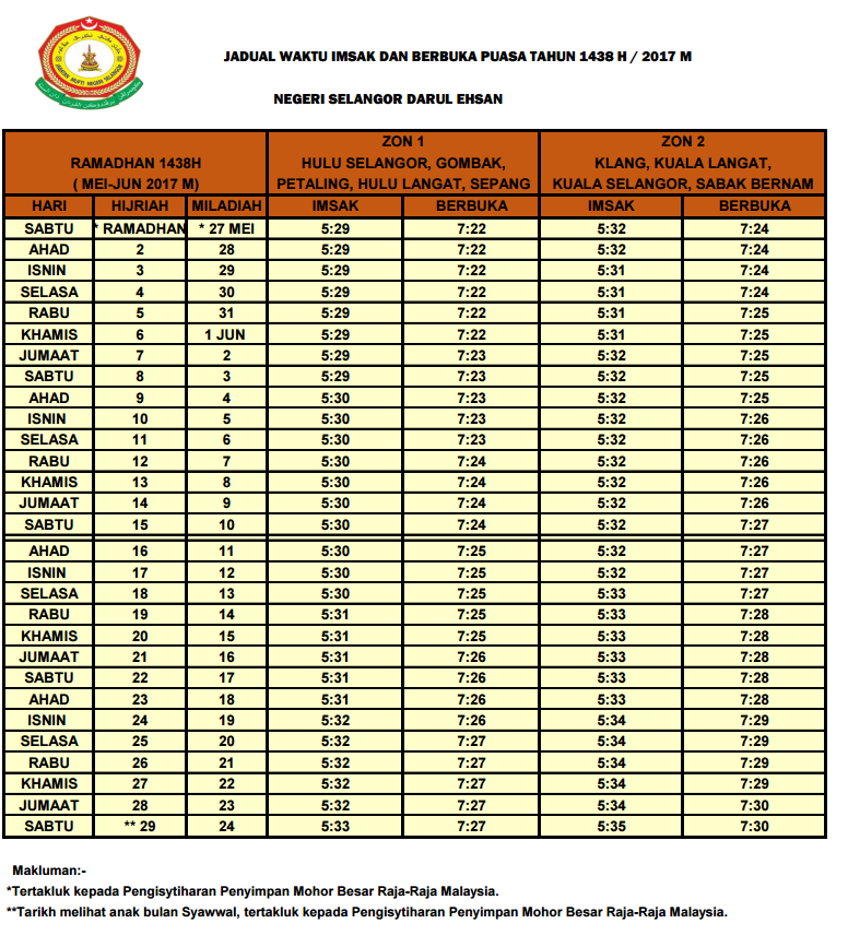 Waktu Berbuka Puasa Shah Alam - Waktu Berbuka Puasa 2019 Shah Alam Pdf