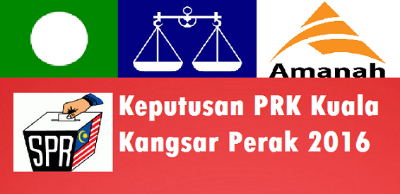 Keputusan PRK Kuala Kangsar Perak 2016