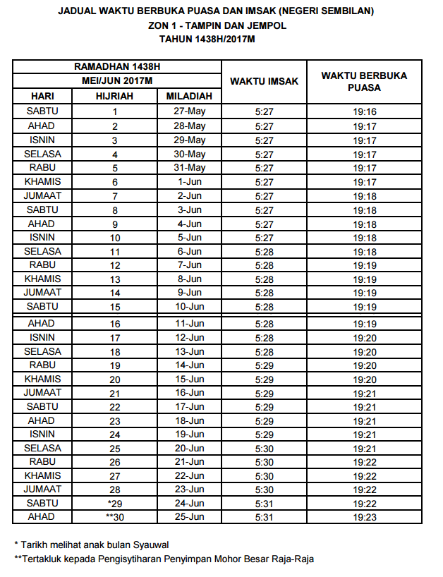 Jadual Waktu Berbuka Puasa Dan Imsak Negeri Sembilan 2017 ...