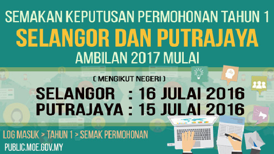 Jadual Gaji 2018 Kakitangan Awam - MySemakan