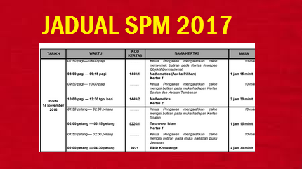 Surat Rayuan Permohonan Sekolah Agama - Kecemasan r