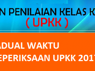 Harga Minyak Masak Terkini Malaysia - MySemakan