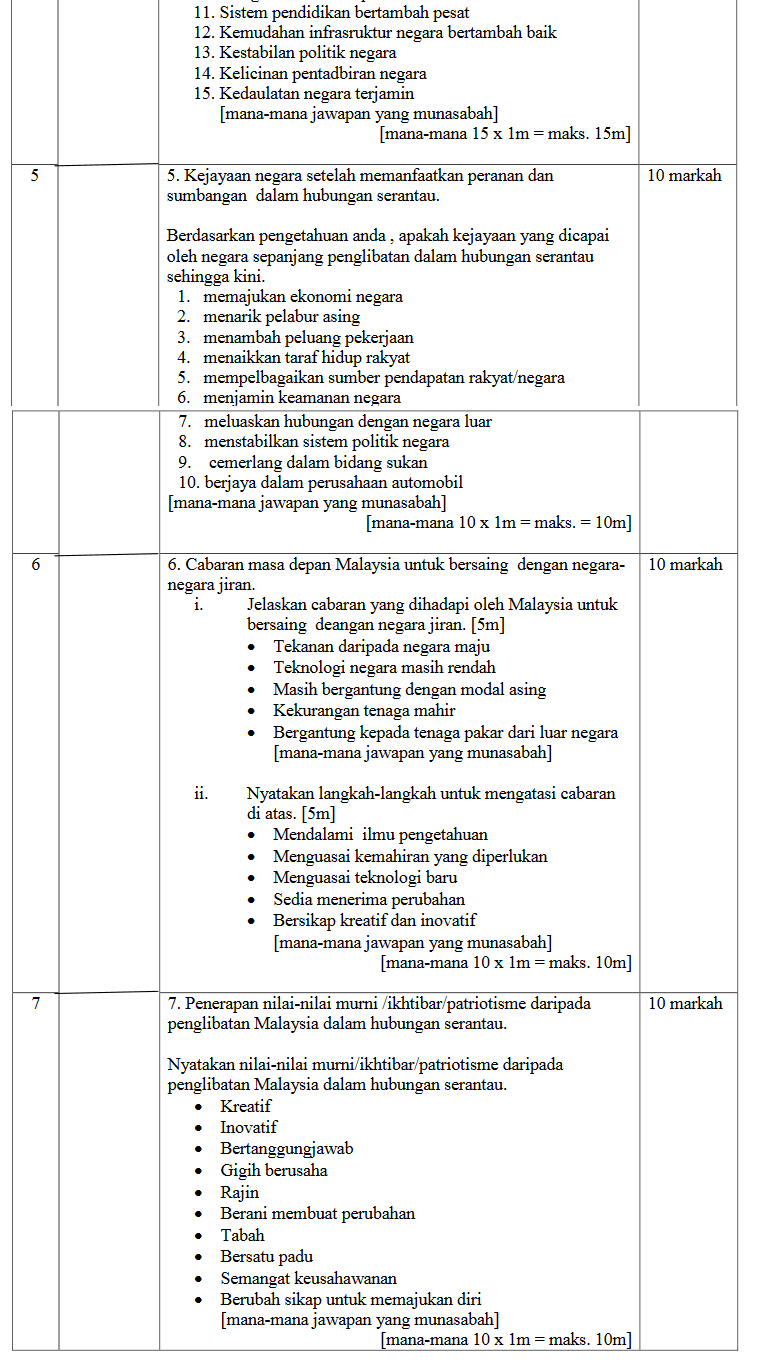 Contoh Soalan Dan Skema Jawapan Sejarah Kertas 3 Tingkatan 