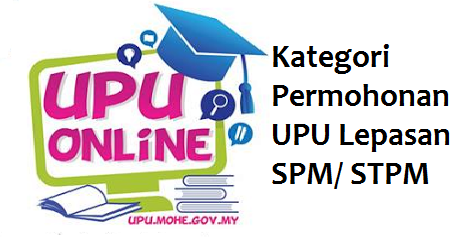 Senarai Kategori Permohonan UPU
