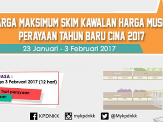 Permohonan Murid Tahun 1 2019/ 2020 Online (Cara Daftar 