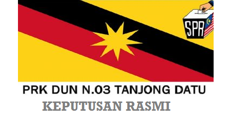Keputusan PRK Tanjong Datu Sarawak 2017 Keputusan PRK Tanjong Datu Sarawak 2017