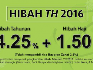 Permohonan Bantuan Perkahwinan Baitulmal MAIWP - MySemakan