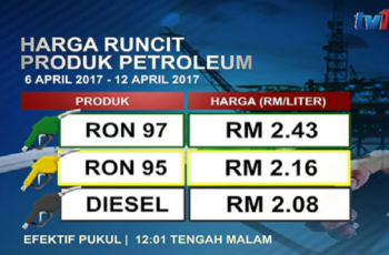 Kerja Kursus Sejarah PT3 2017 Peristiwa Bersejarah - MySemakan