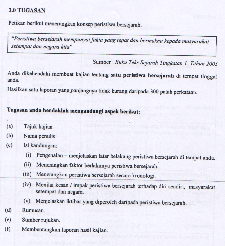 Contoh Jawapan Kerja Kursus Sejarah PT3 2017 Peristiwa 