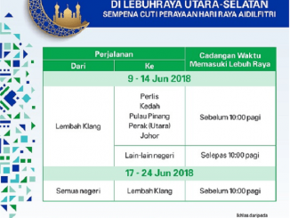 Br1m 2019 Tarikh Pembayaran - Merotoh