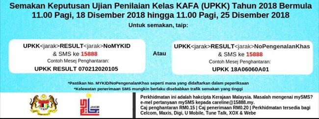 Keputusan kafa 2021