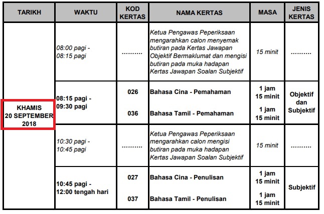 Jadual Waktu Peperiksaan UPSR 2018 - MySemakan